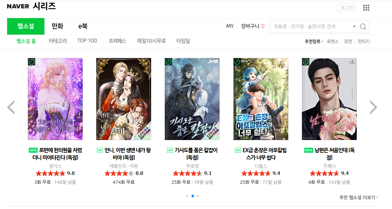 네이버 시리즈에 연재하기 전 반드시 알아야할 팁 관련