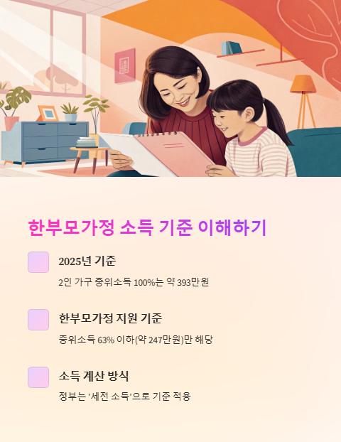 한부모 가정 소득 기준
