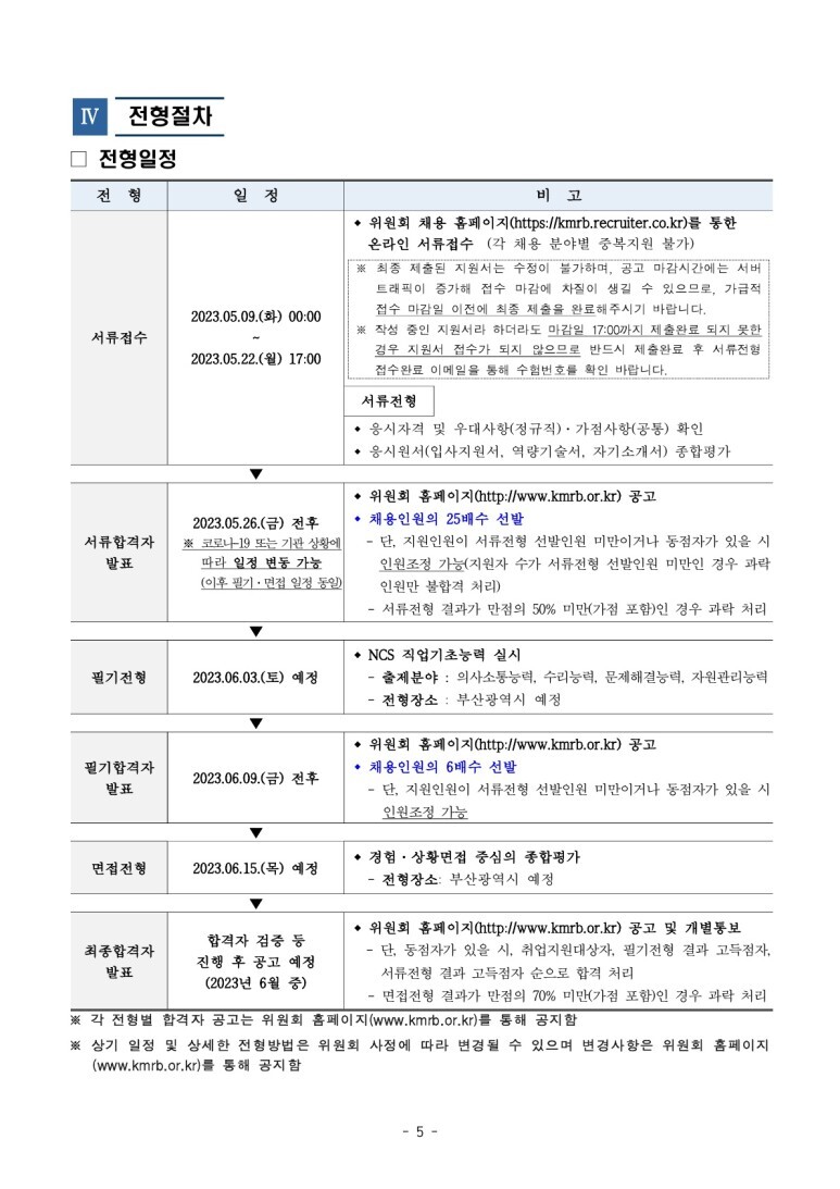 영사무기 이미지
