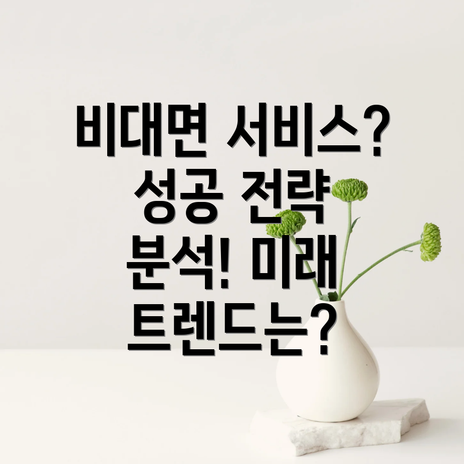 비대면 서비스