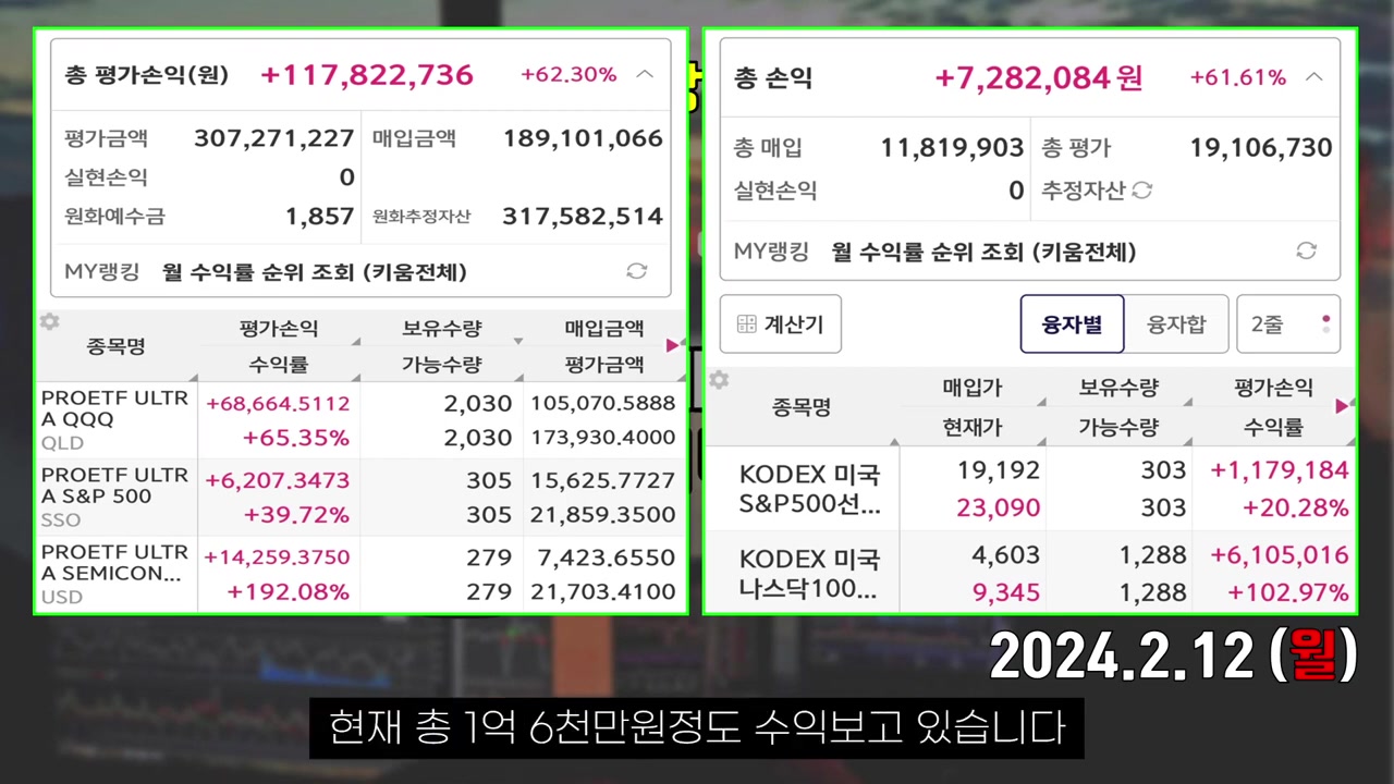 비트코인 전망