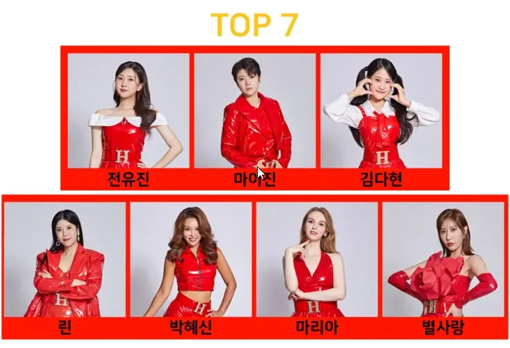 현역가왕-TOP7