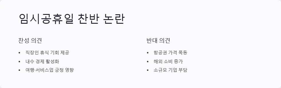 5월 임시공휴일 소식 업데이트