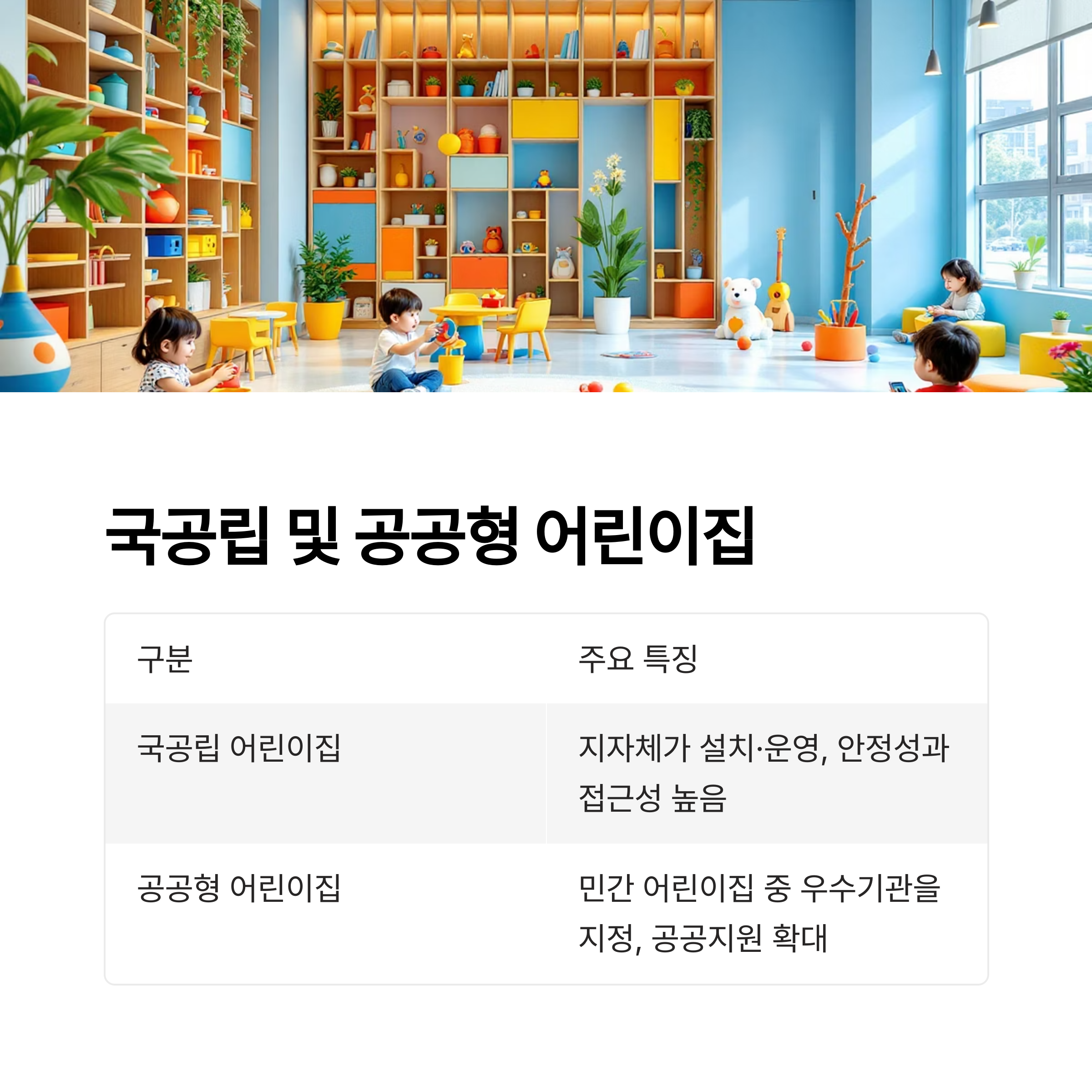 국공립 및 공공형 어린이집 확대