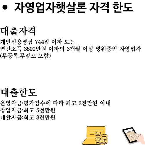 자영업자 햇살론 자격한도