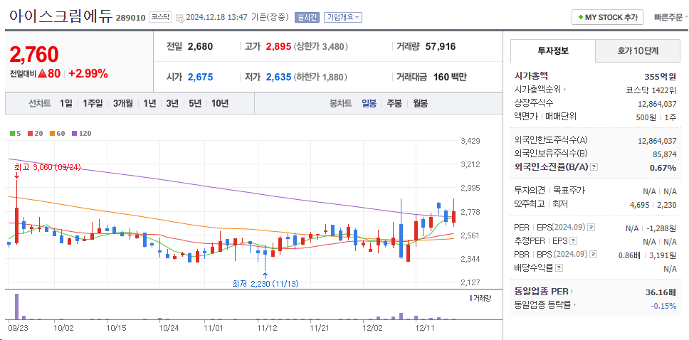 주식테마주추천2