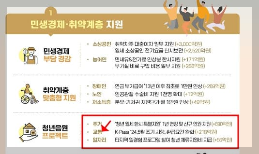 k패스