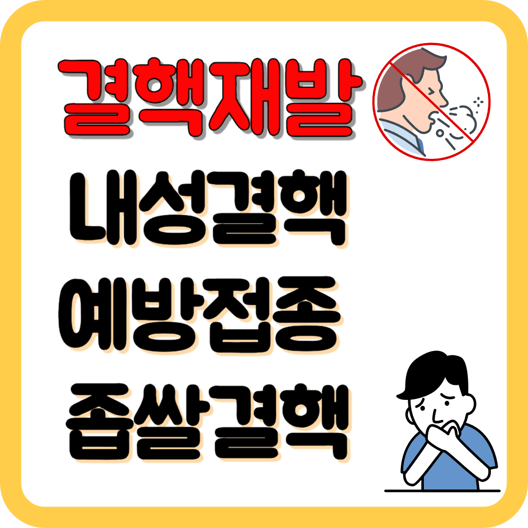 결핵 재발 내성결핵 예방접종 좁쌀결핵