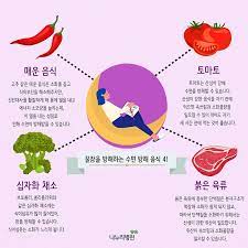 숙면을 방해 하는 음식 이미지