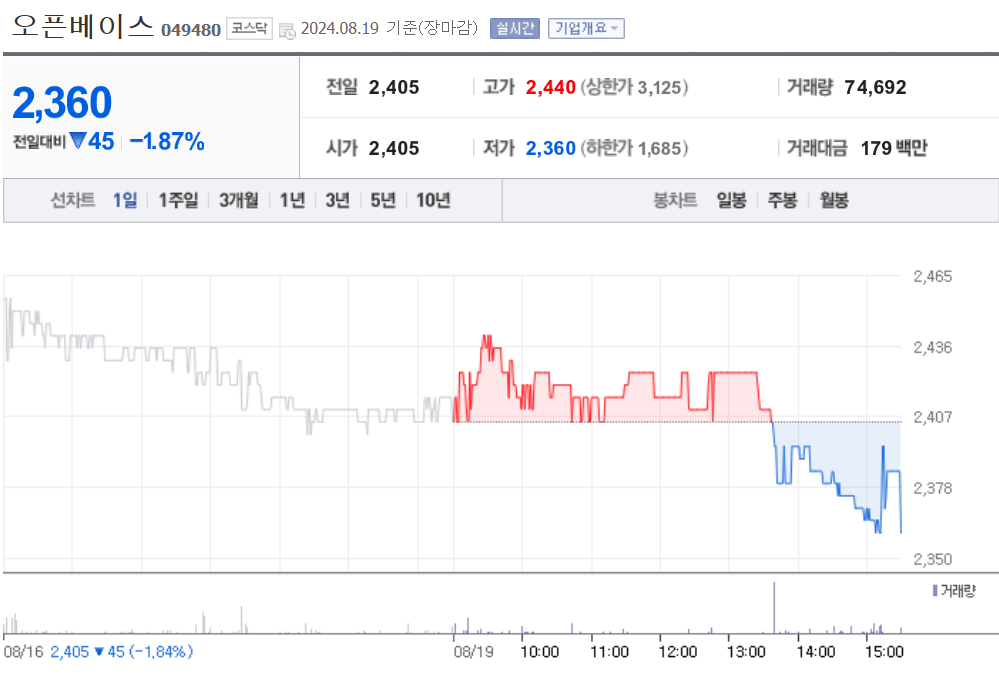 오픈베이스