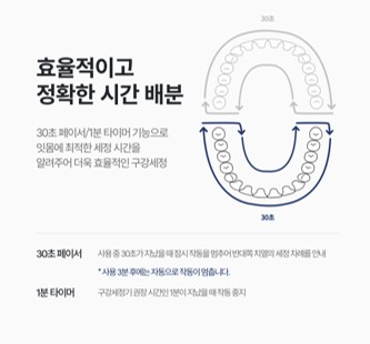 휴대용 치아세정기 AWF-1 구성품 사진
