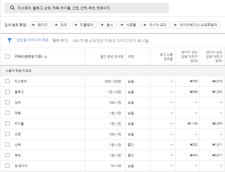  티스토리 블로그 제목 키워드 선택해서 상위 노출시키기
