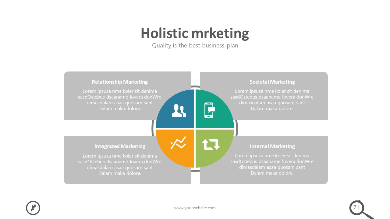  [PPT 자료] 파워포인트 powerpoint 피피티 ppt 템플릿 template 다이어그램 diagram 인포그래픽 Infographic 보고서 제안서 기획서 발표자료 H