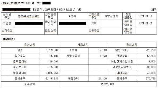 2022-공무원-실수령액