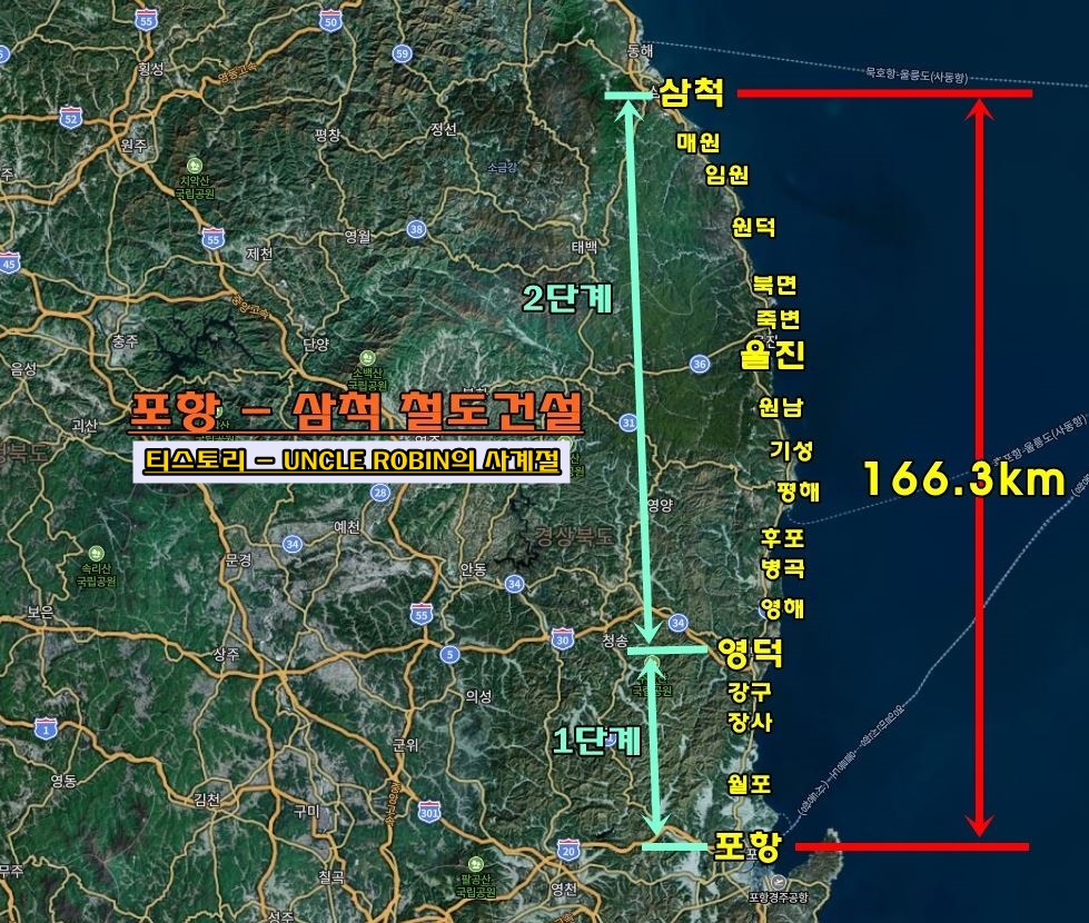 동해중부선