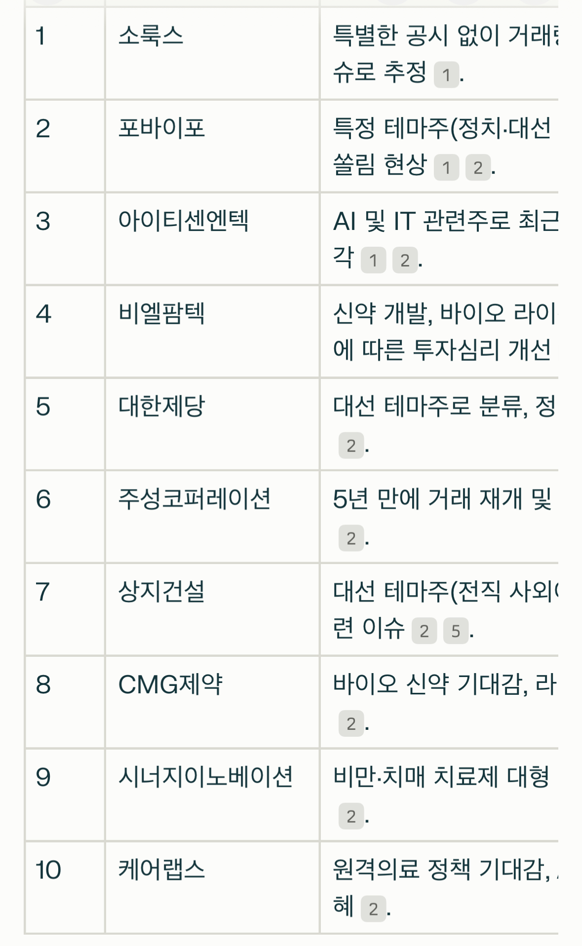 시너지엔텍 이미지
