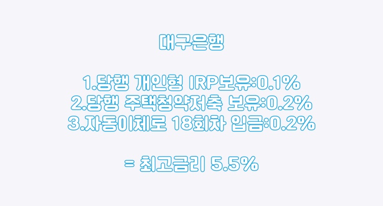 청년희망적금