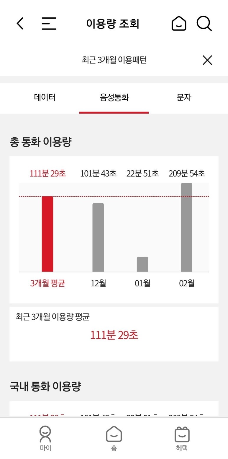 KT 핸드폰 요금제