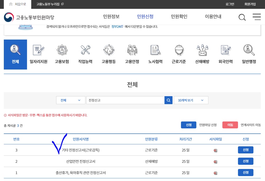 해고예고수당 지급기간 해고예고수당 지급조건 및