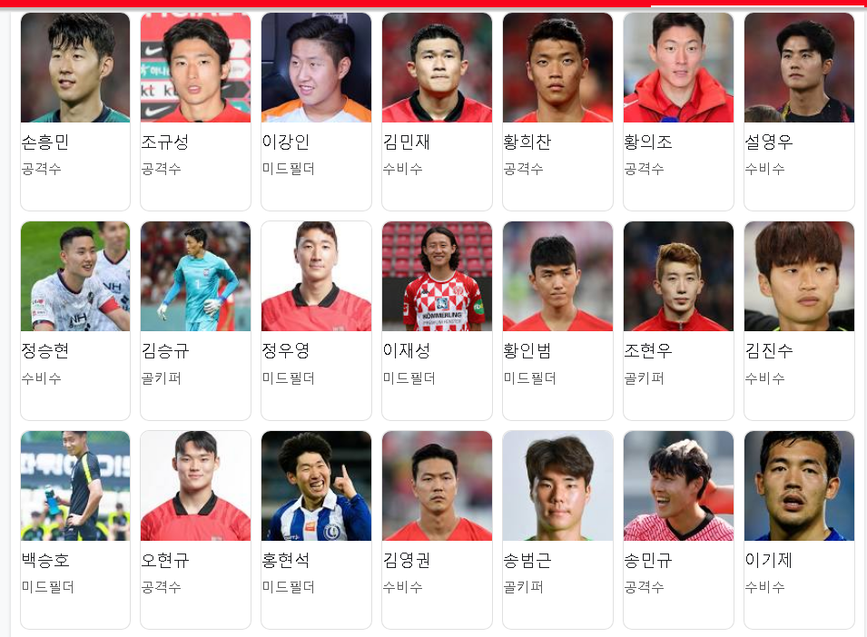 대한민국 국가대표팀 선수 명단