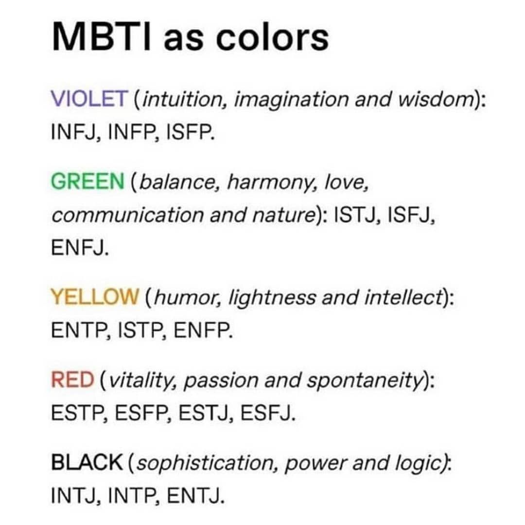  mbti 유형별 어울리는 색상