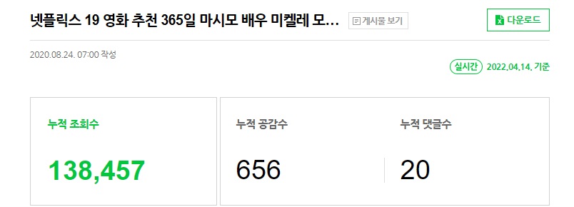 나초 넷플릭스 365일 결말 시즌2 365일2 10