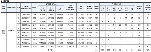 디에이치 이미지