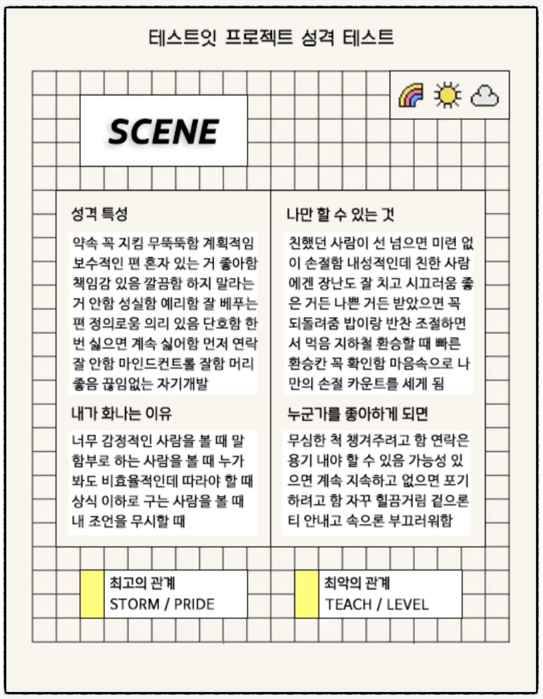 테스트잇 프로젝트 성격 테스트 ISTJ SCENE 씬