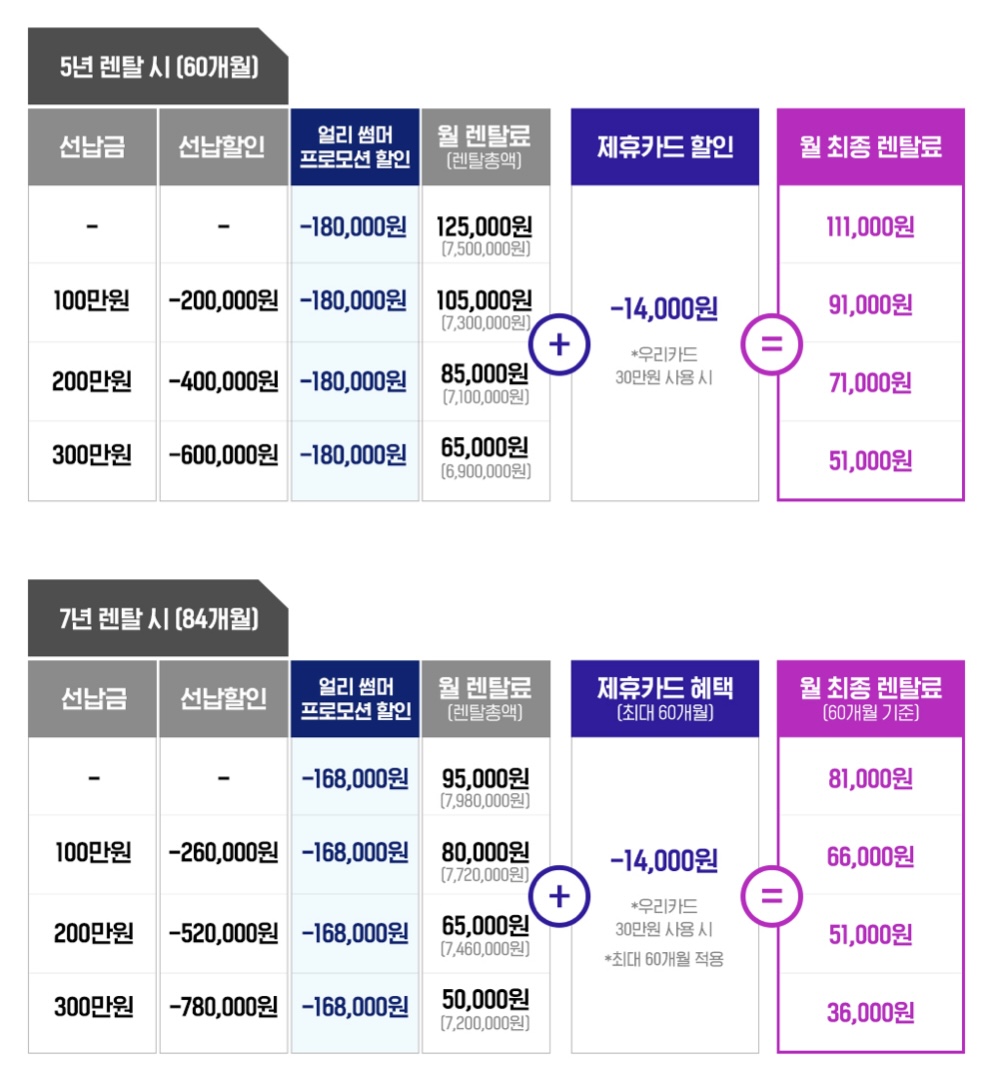 세라젬 v9 가격 v7