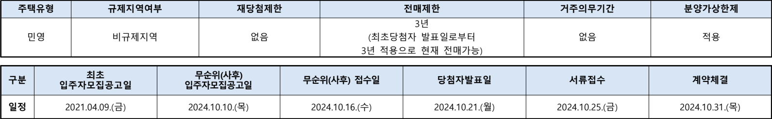 검단신도시-예미지-더시그너스-무순위-단지주요정보