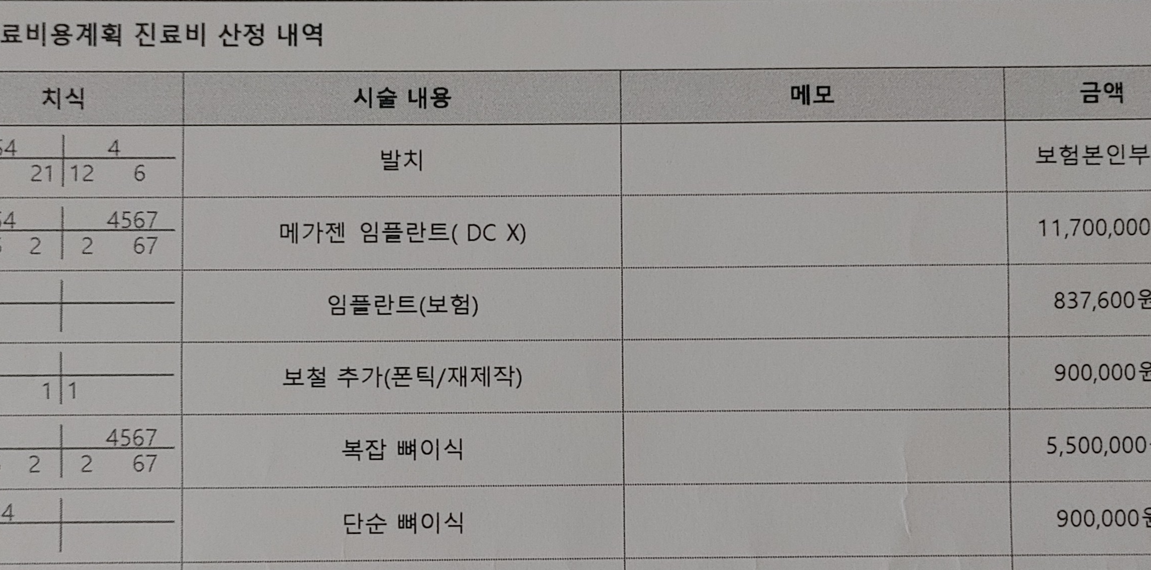 치과 임플란트 상담 견적서