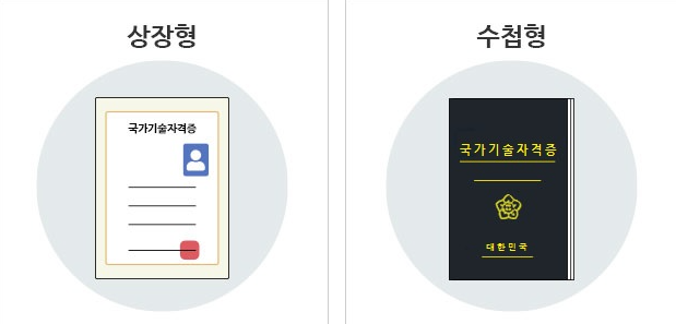  기능사 자격증에 대해 알아보자!
