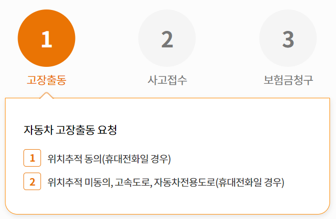  현대해상 긴급출동서비스 고객센터 전화번호 (하이카)