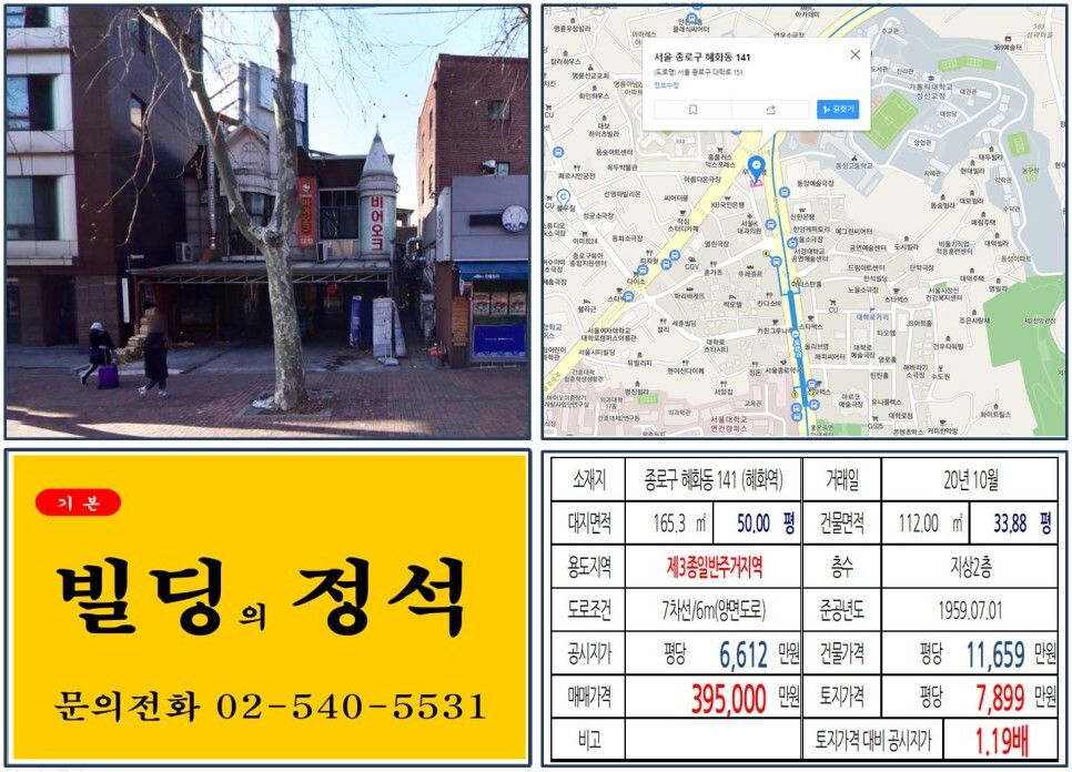  [종로구 대학로 대명길 30억 올근생 꼬마빌딩 실거래가 조회] 혜화동 141 (혜화역) 39.5억 원, 평당 7,899만 원 매매되었습니다. 성균관대, 카톨릭대, 서울대학교병원