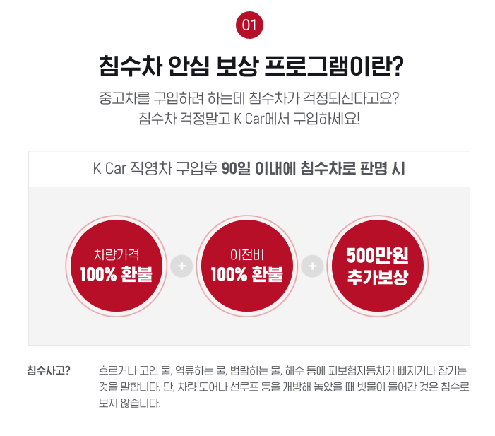 중고차 매매사이트
