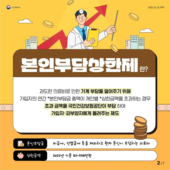 본인부담상환제