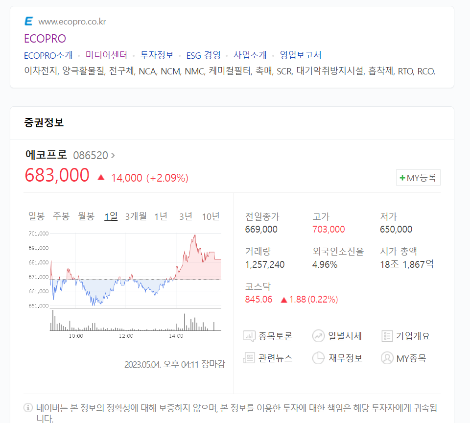  에코프로 공시대상기업집단 등재