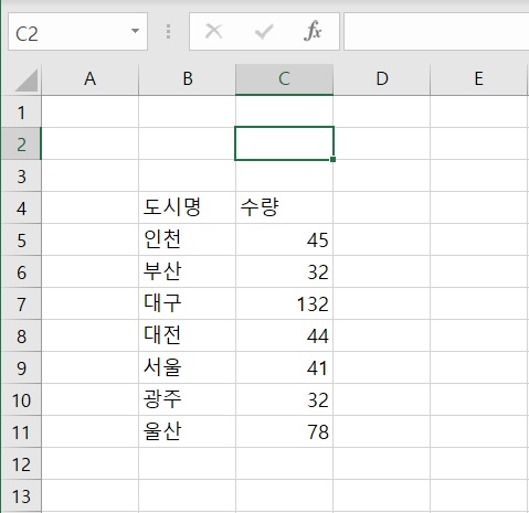엑셀-OFFSET-함수-설명을-위해-예시로-도시명과-수량으로-만든-표