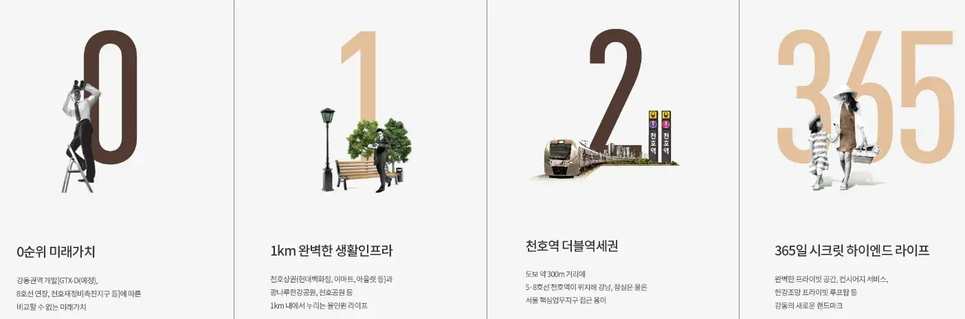 비오르 프리미엄