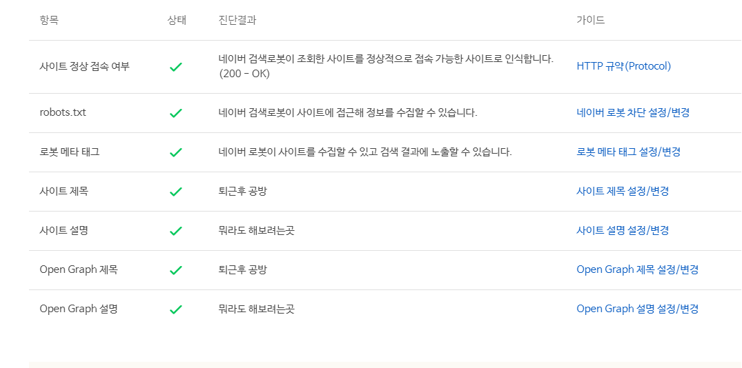 구글 애드센스 심사 성공 8