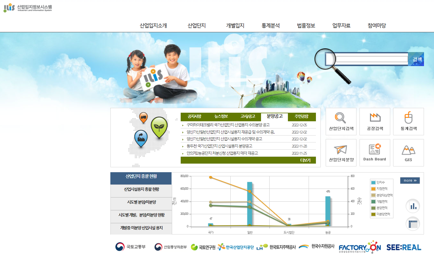 산업입지정보시스템