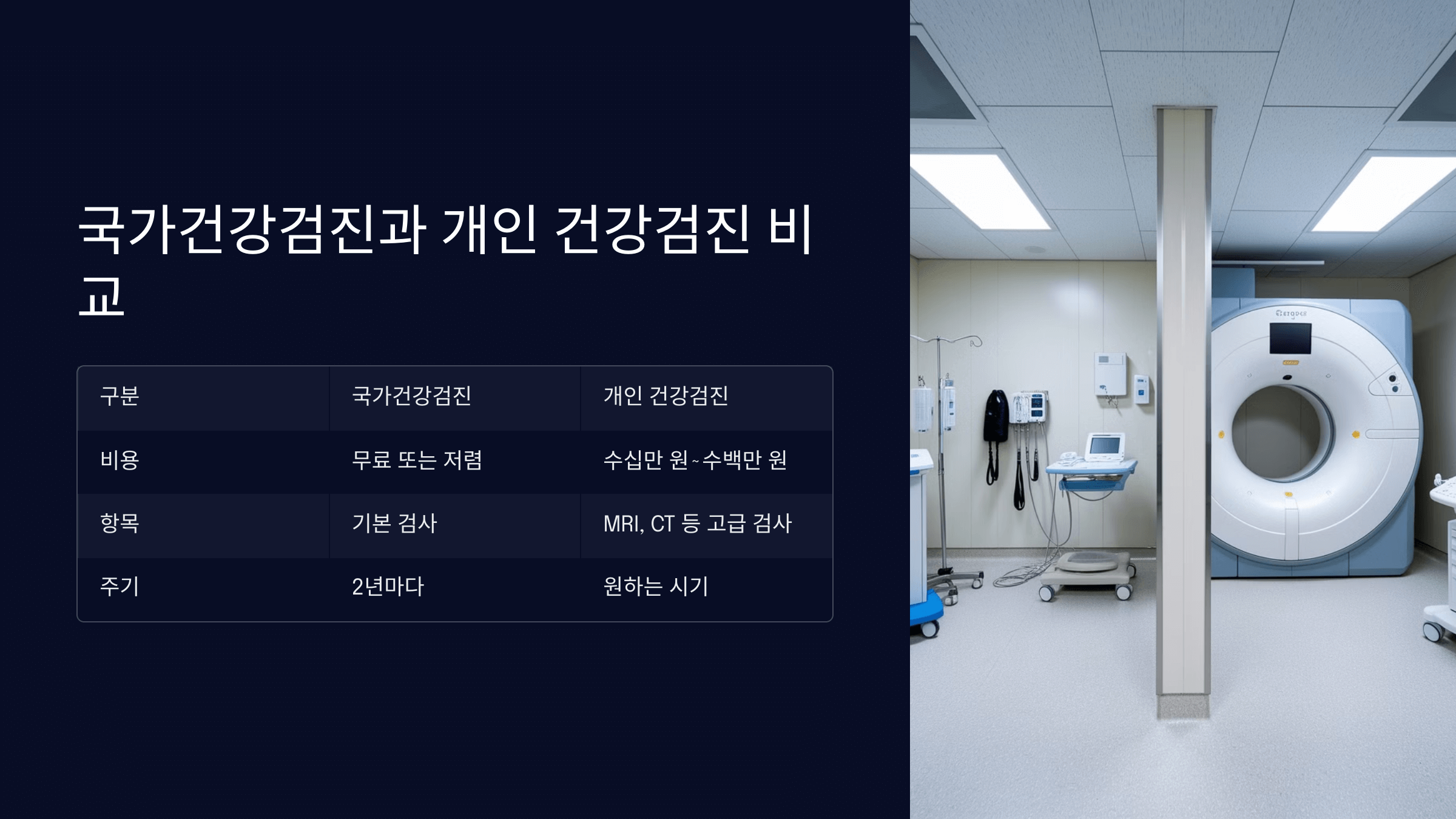건강검진 비교
