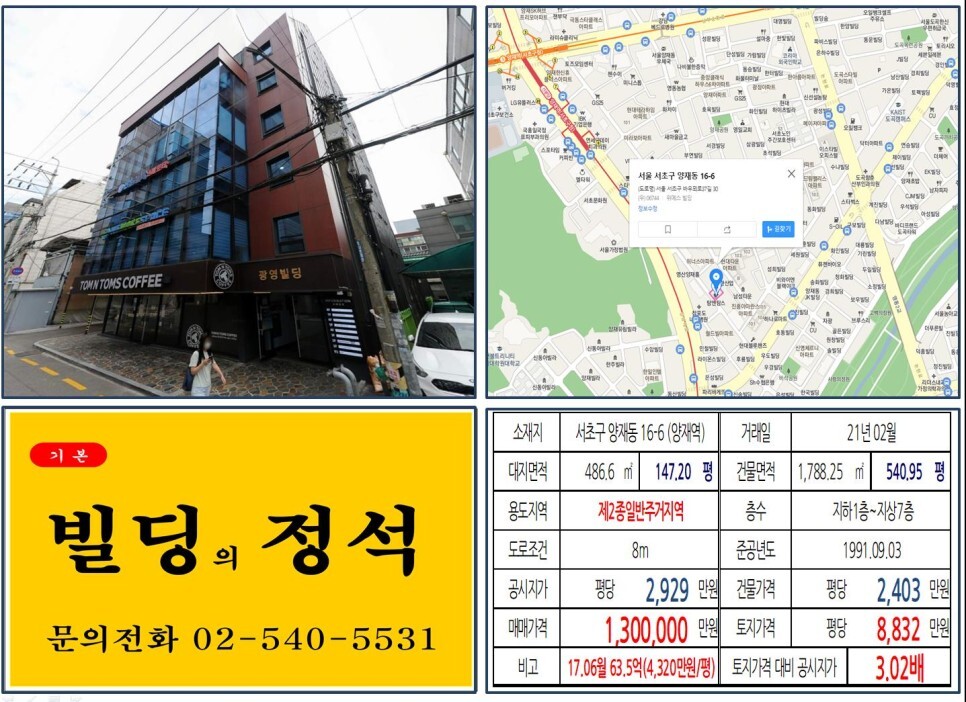  [서초구 강남대로 100억 빌딩 실거래가 조회] 양재동 16-6 (양재역) 130억 원, 평당 8,832만 원 매매되었습니다.
