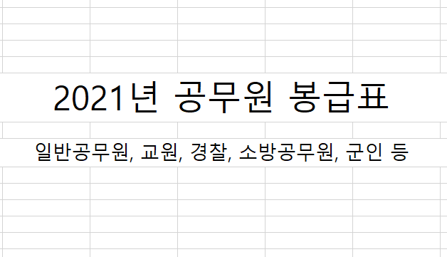  2021 공무원 봉급표 호봉표(일반직, 교원, 경찰, 소방공무원, 군인)
