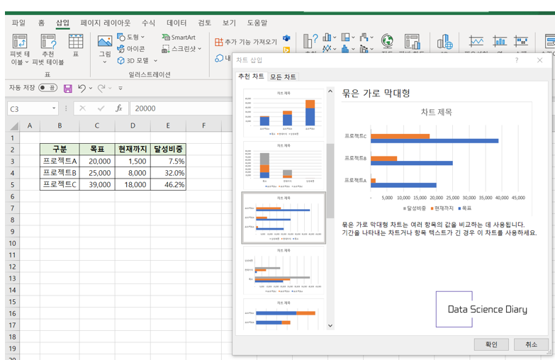 엑셀 - 바 차트 - 묶은 가로 막대형 막대 그래프 - 삽입