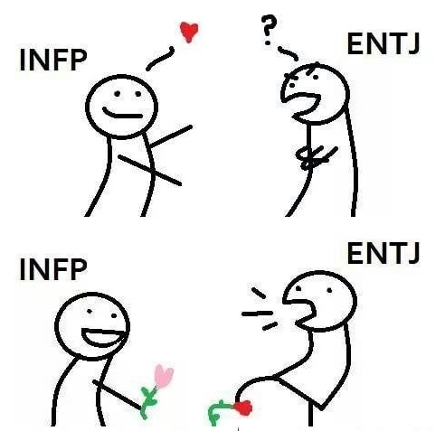 INFP 유형 특징 연애궁합 총정리(+장점 단점 직업 추천 궁합 팩폭 매력 MBTI유형)
