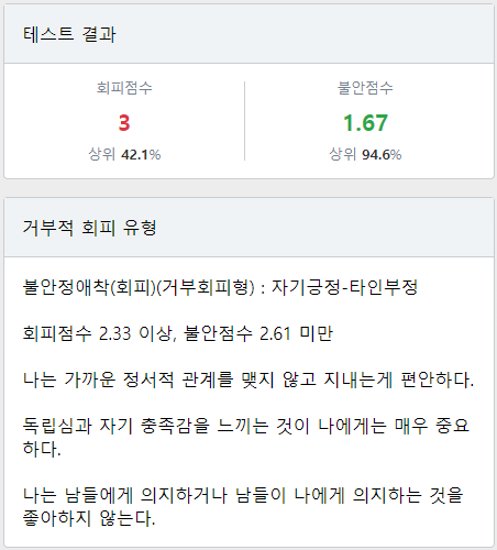 테스트 결과 점수 및 유형 확인