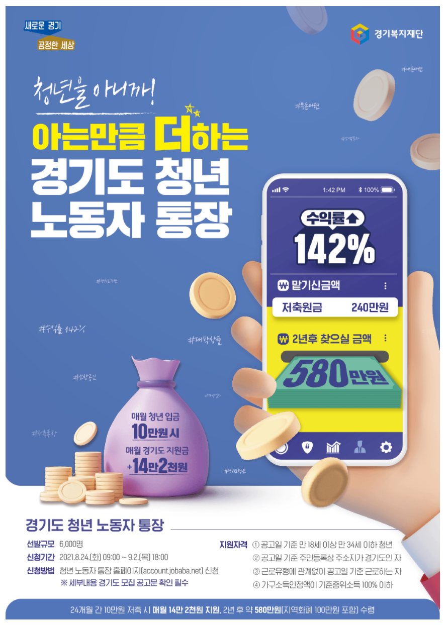  2021년 2차 모집! 경기도 청년 노동자 통장