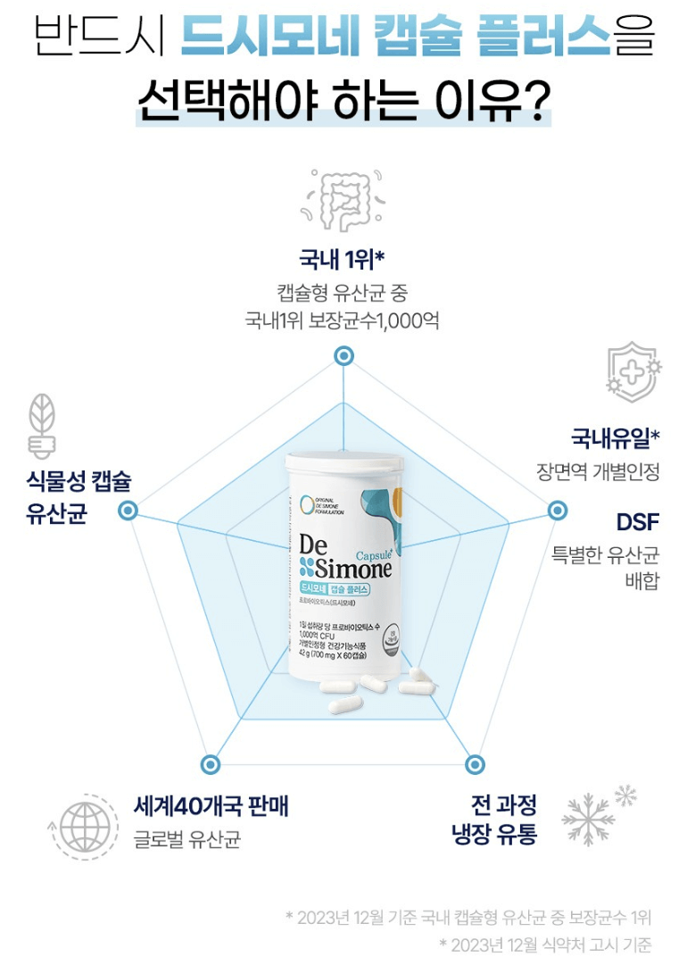 최근 인기 유산균 제품 탑3! TOP 3 + 추천 탑2 TOP2 =TOP5!