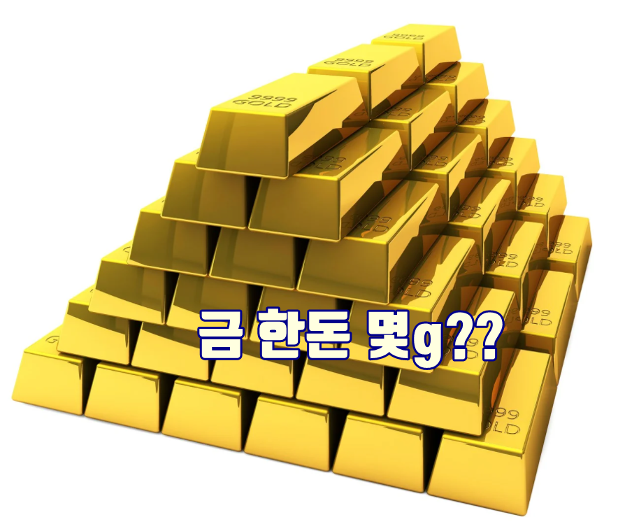 금 한돈은 몇g 일까? 가격은?
